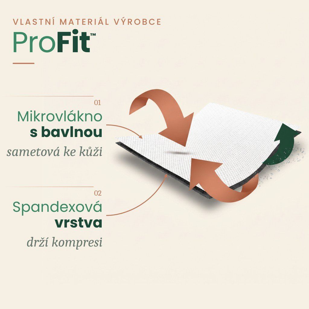 Materiál ProFit – mikrovlákno s bavlnou sametové ke kůži a spandexová vrstva držící kompresi